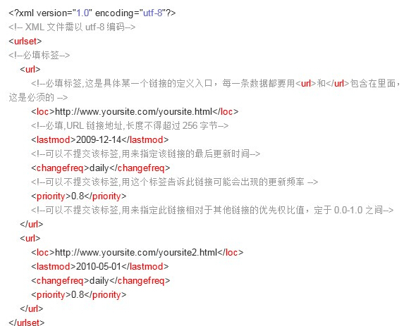 如何向百度提交Sitemapl密Ҏ(gu)Q绕q站长^?- W?? | 搜豪的那点事 如何向百度提交Sitemapl密Ҏ(gu)Q绕q站长^?- W?? | 搜豪的那点事