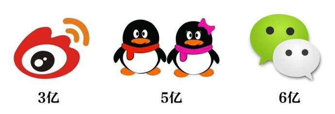 ½C¾äº¤è¥é”€ ½C¾äº¤è¥é”€