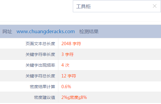 創(chuàng)德貨架網(wǎng)站SEO案例