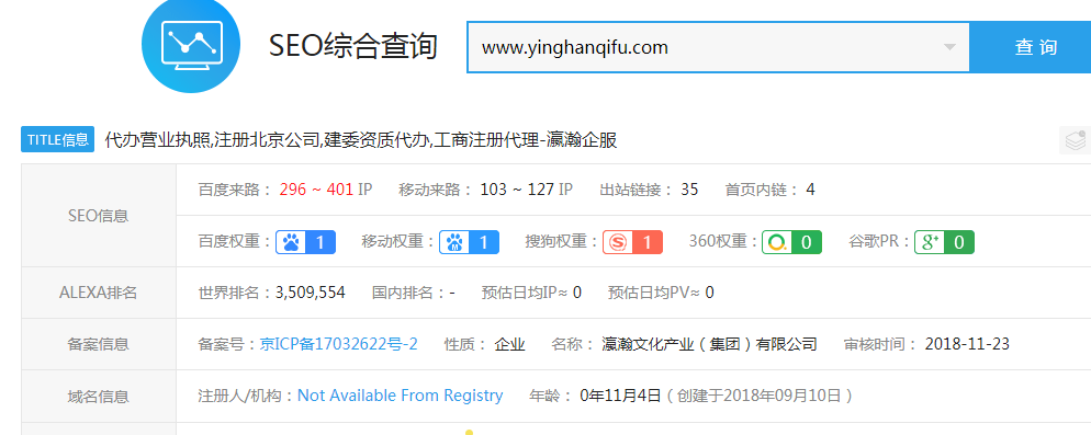 網(wǎng)站優(yōu)化