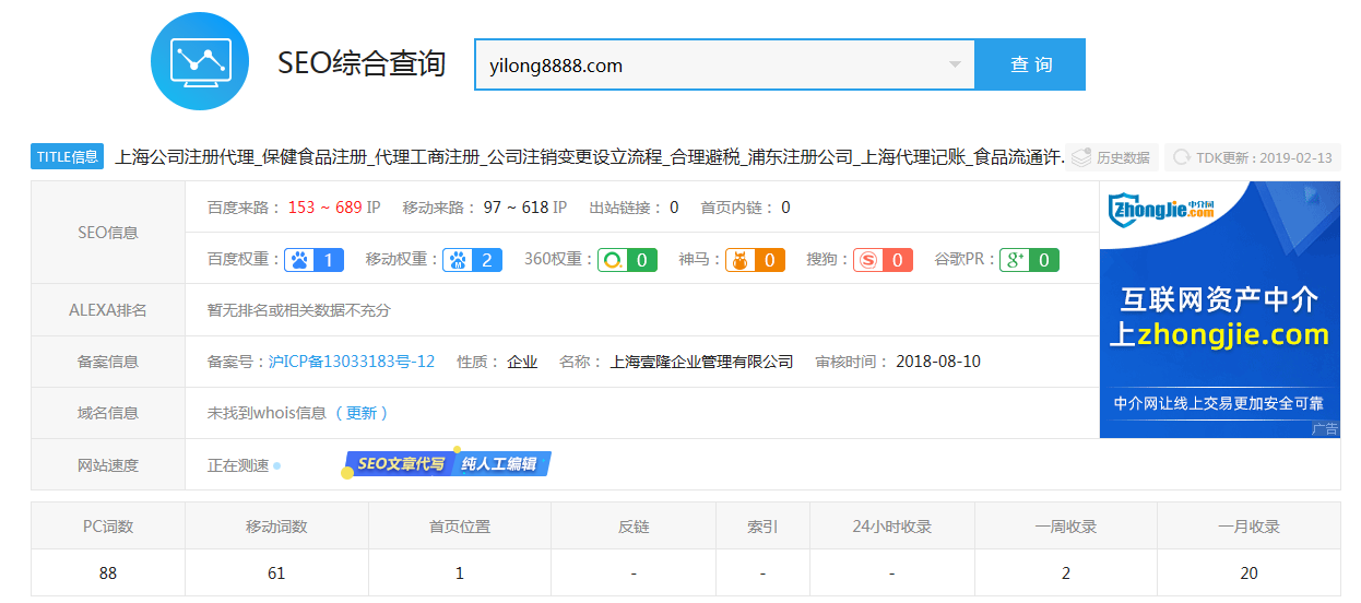 上海注冊(cè)公司優(yōu)化案例