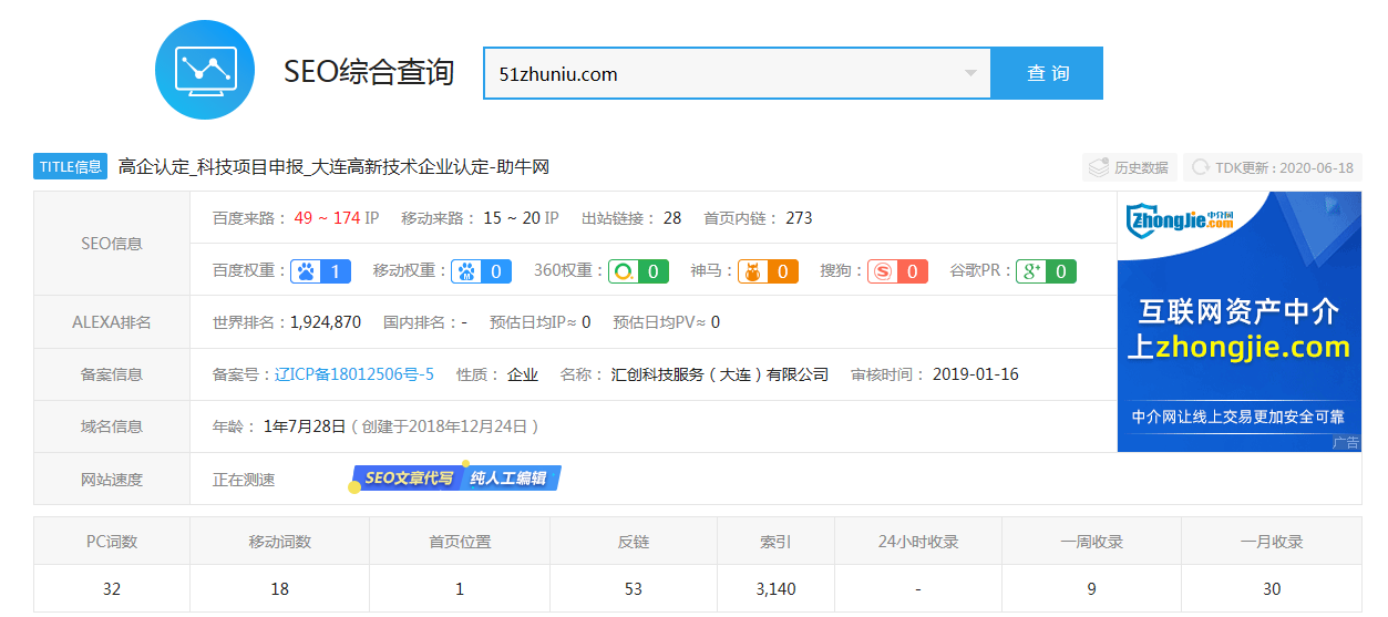 工商注冊網(wǎng)站優(yōu)化案例
