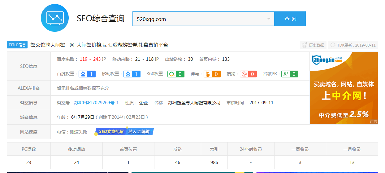 大閘蟹團購優(yōu)化案例