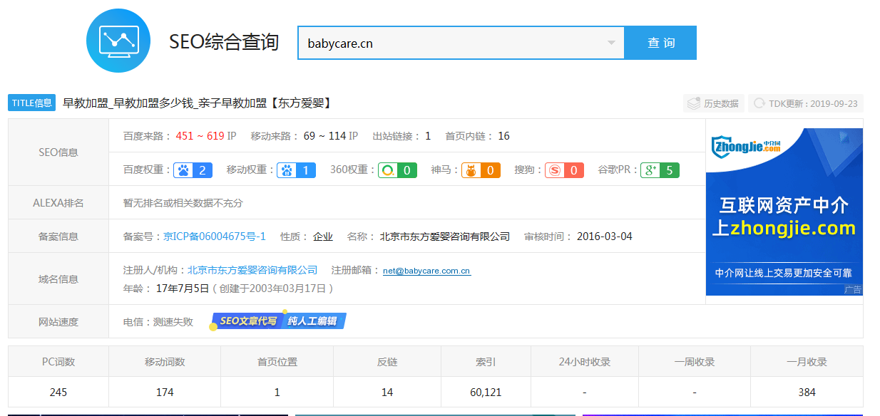 早教加盟優(yōu)化案例