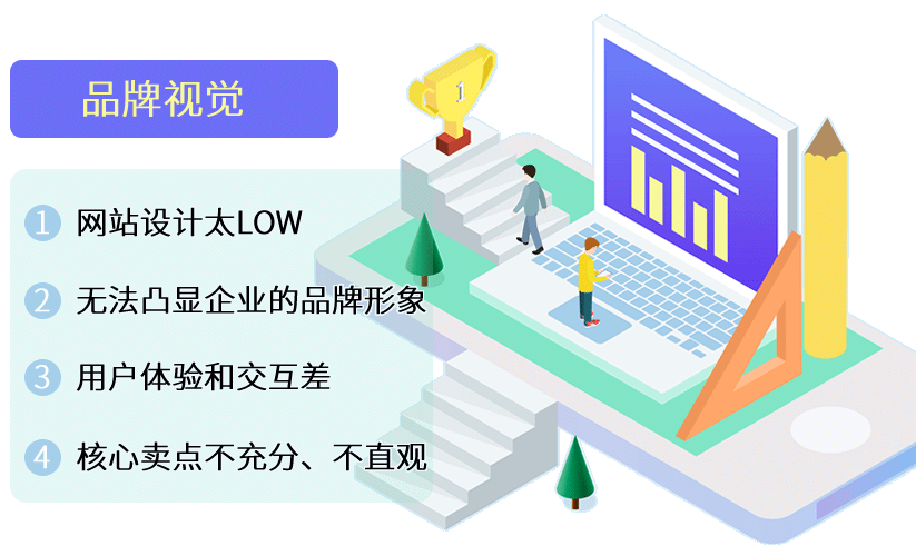 北京托管網(wǎng)站