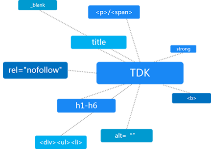 �W(w��ng)վ����(qu��n)��ԃ